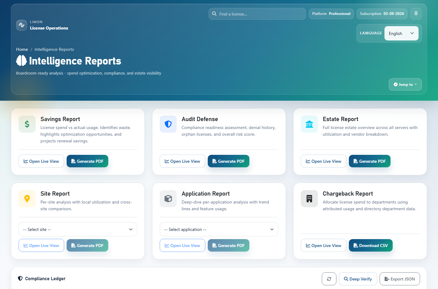 Intelligence reports page with report cards for savings, audit, estate, application, site, and chargeback analysis