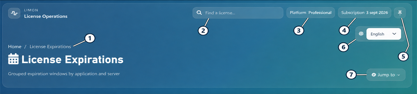 Annotated LiMon frontend header with numbered markers for navigation and status controls
