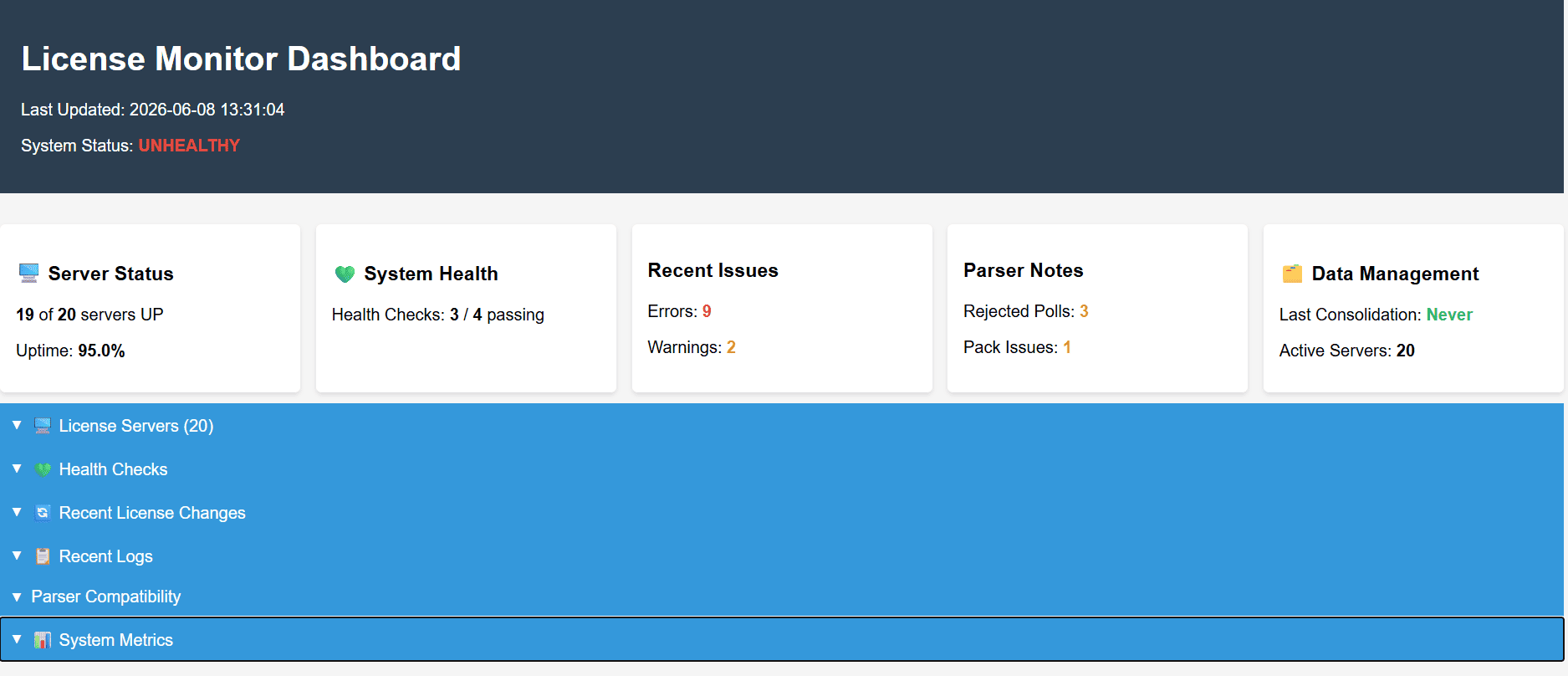 LiMon Live View overview with monitor status cards and collapsible operational sections